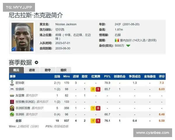 拜仁压哨租借切尔西前锋杰克逊租期一年1500万欧可选8000万买断 拜仁压哨租借切尔西前锋杰克逊租期一年1500万欧可选8000万买断